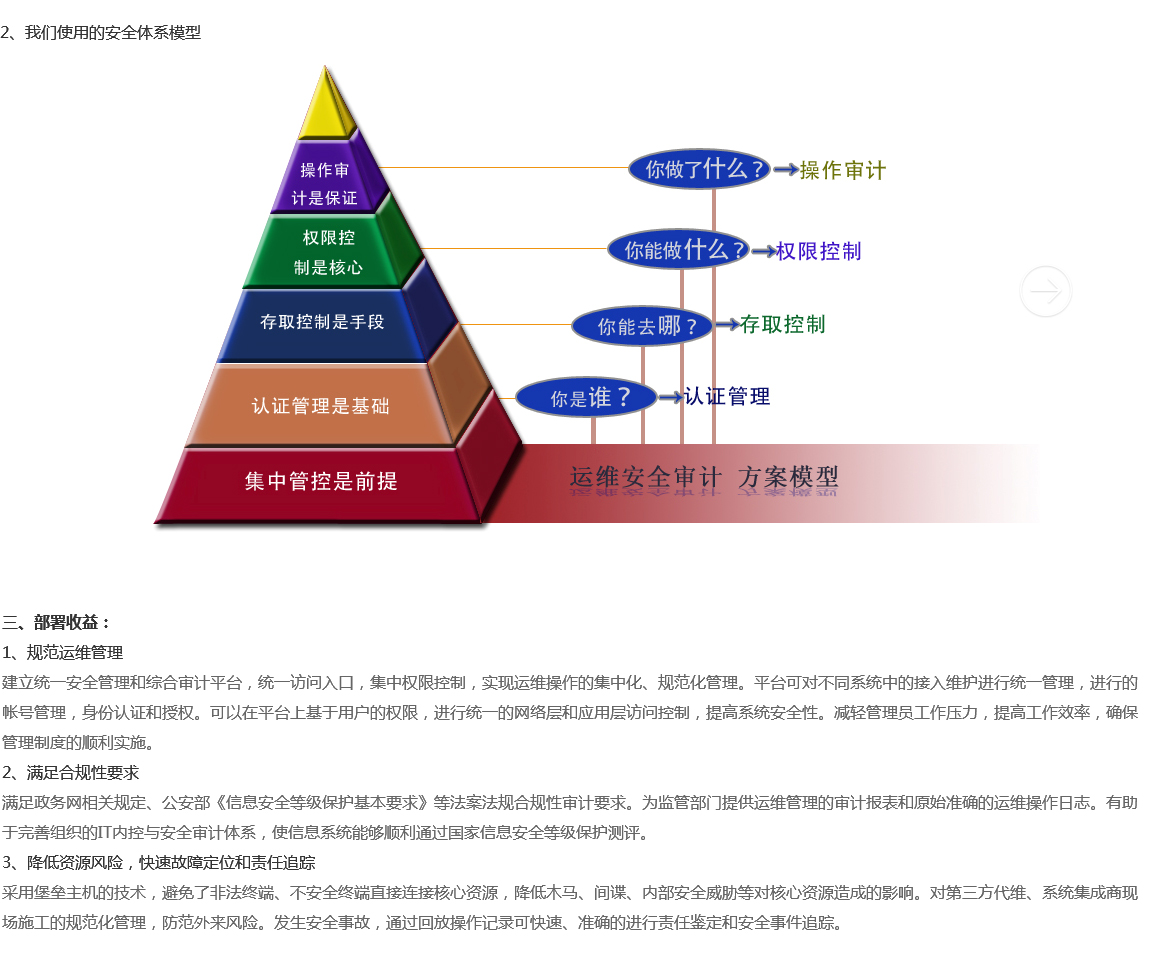 政府行業統一安全管理(lǐ)審計系統解決方案